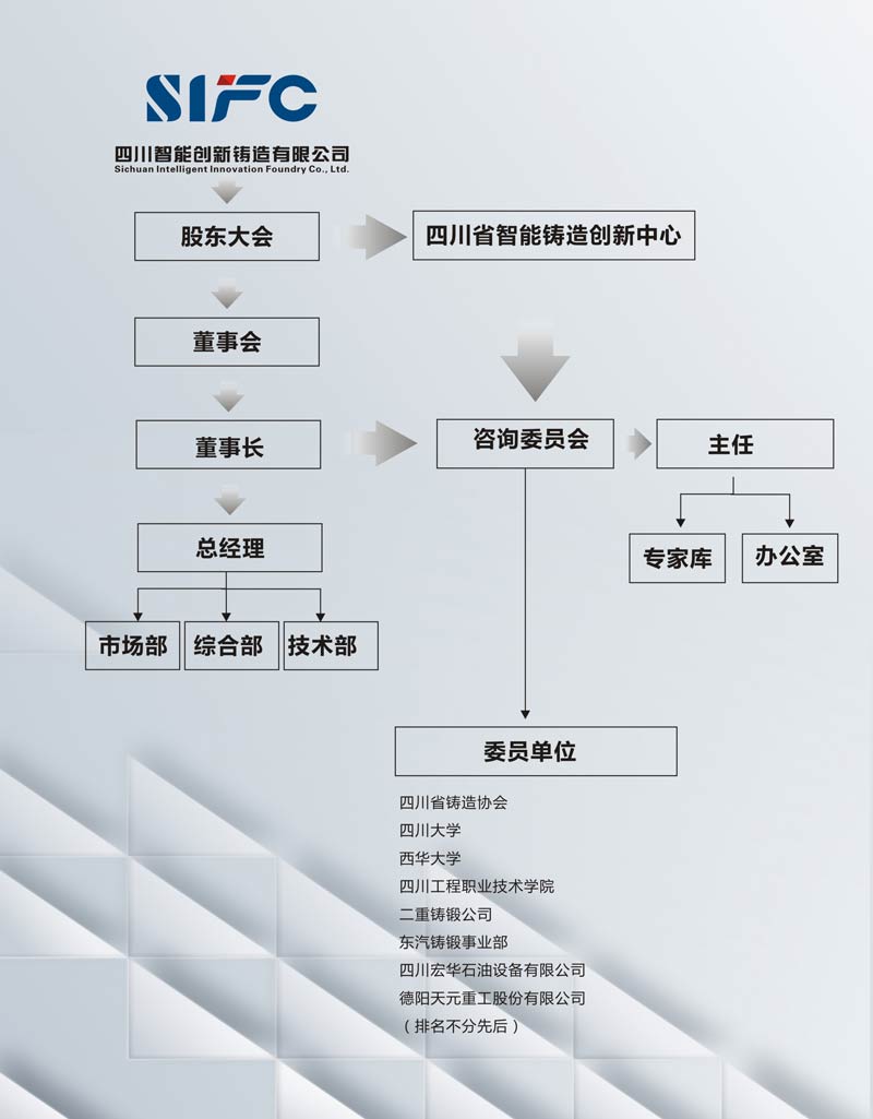 組織.jpg
