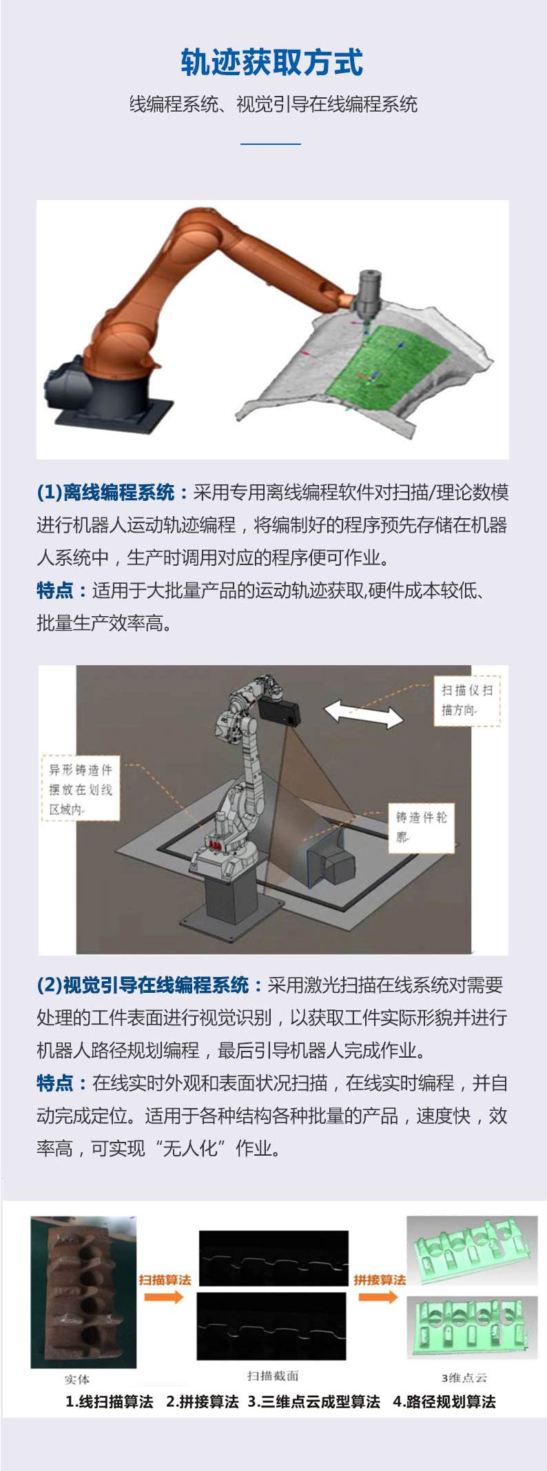 編程.jpg